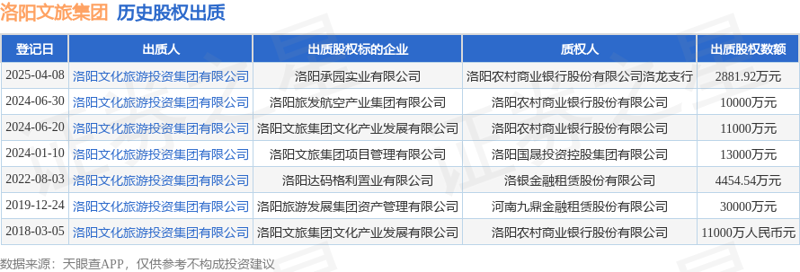 洛阳电子科技大学，你真的了解吗？