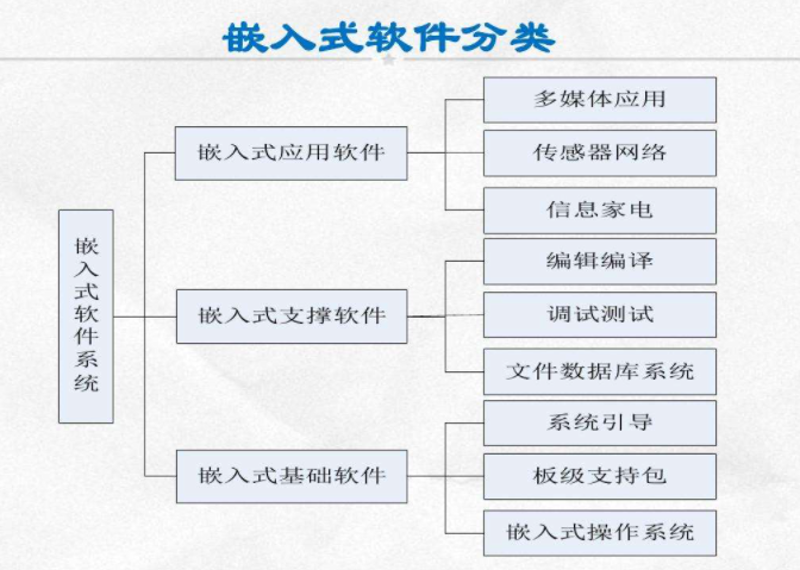 洛阳电子科技大学的未来：技术与创新并行之路